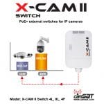 X-CAM II Switch PoE+ 8L (IP65) - obrazek 2