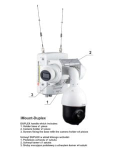 iMount-Duplex - obrazek 3