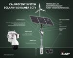 iCAM-Solar365 P50WT - obrazek 2