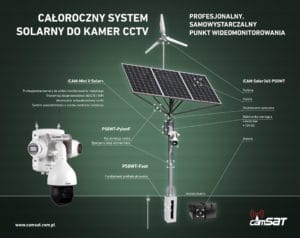 iCAM-Solar365 P50WT - obrazek 2