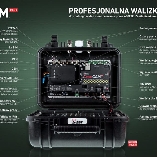caseCAM-PRO - obrazek 6