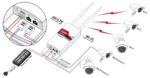 Router PoE - obrazek 7