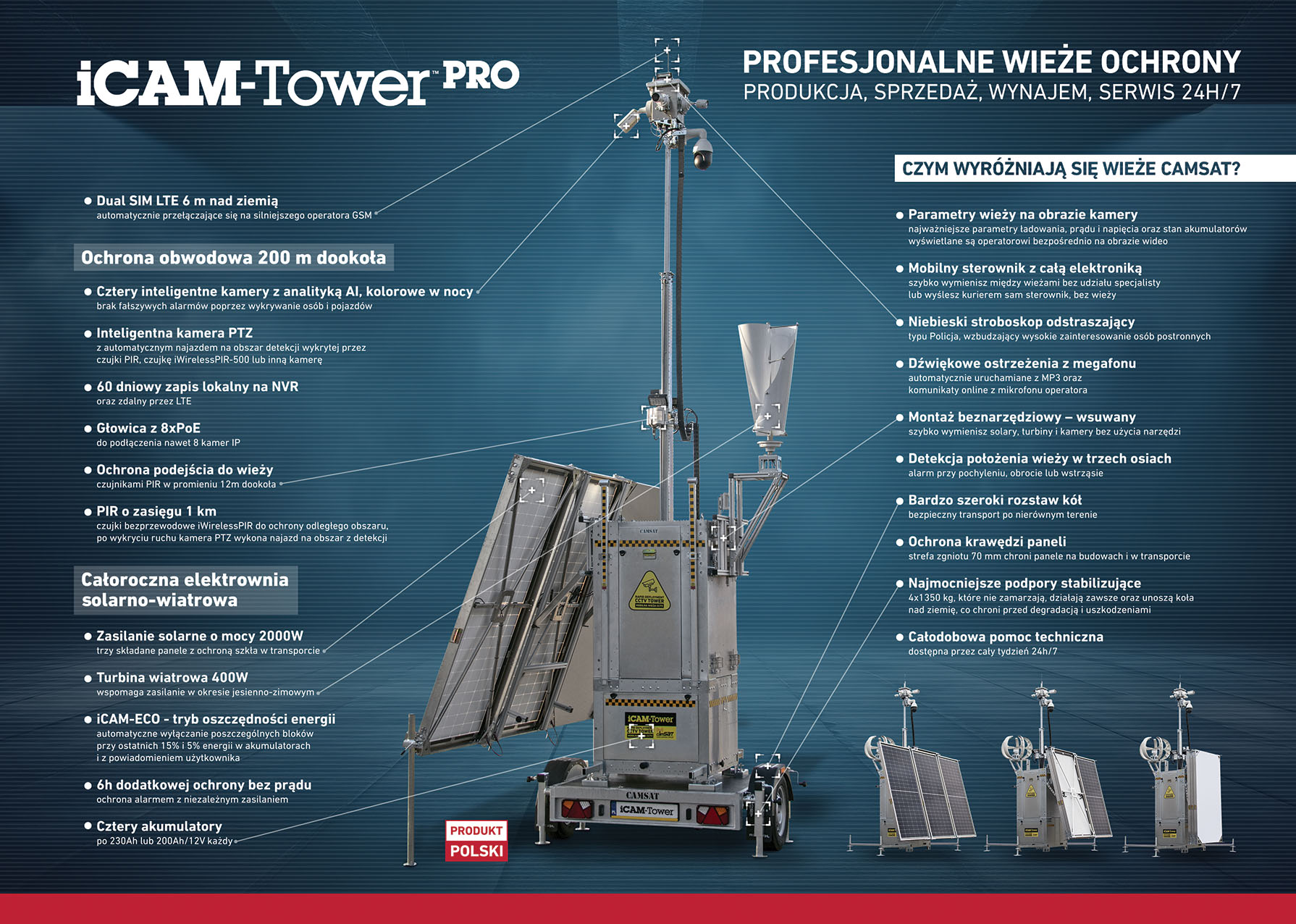 Polski producent wież mobilnych - CAMSAT